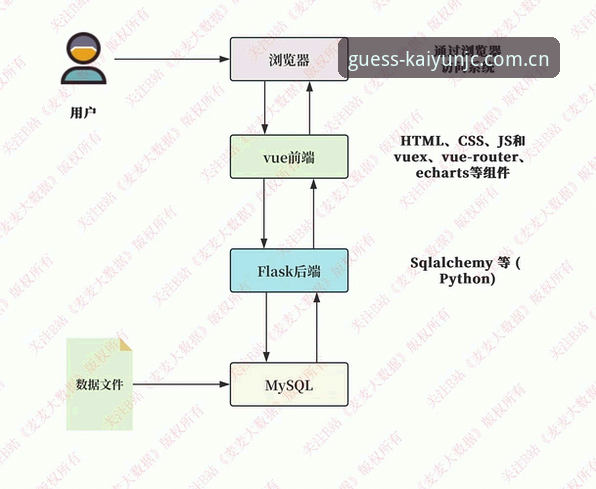 一键注册 vs 繁琐填表：开云竞猜软件CN网页版登录iOS版注册流程深度对比分析